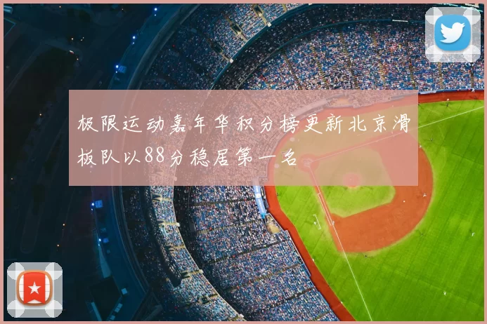 极限运动嘉年华积分榜更新北京滑板队以88分稳居第一名